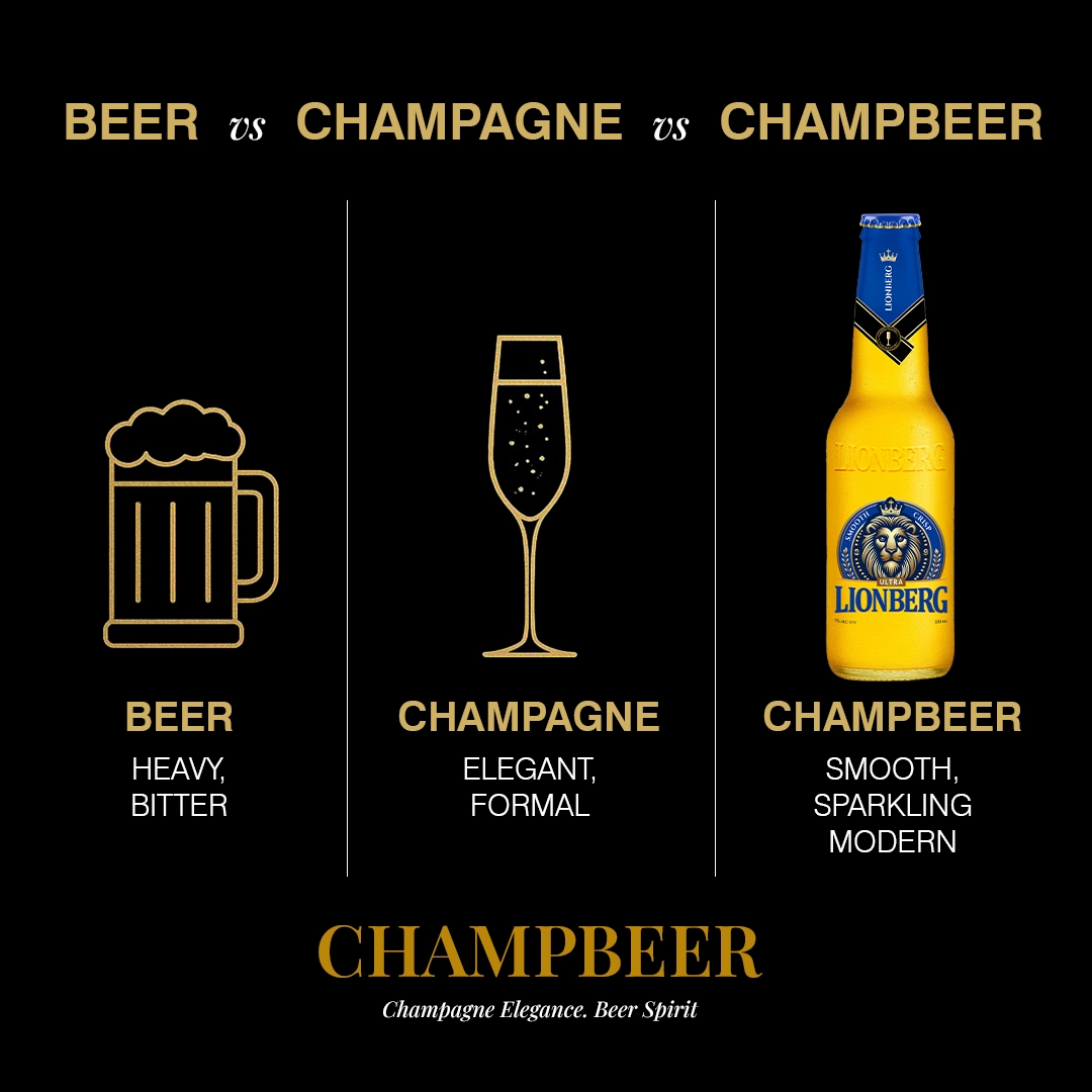 Lionberg Ultra ChampBeer